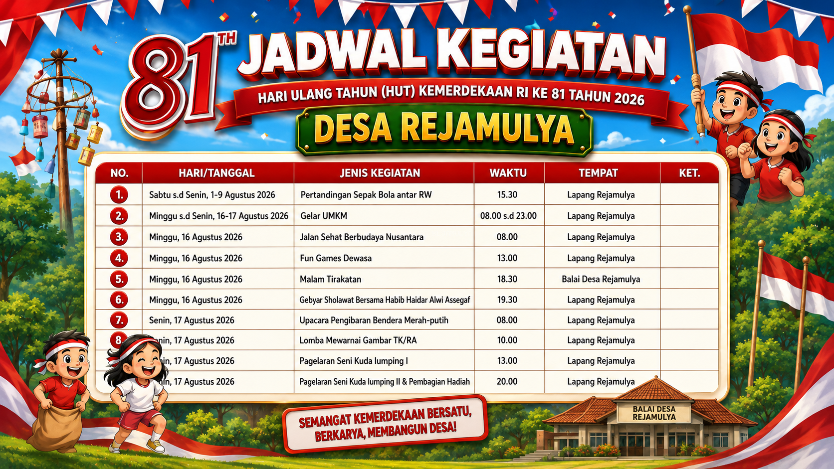 Jadwal Kegiatan HUT Kemerdekaan RI ke 81 Tahun 2026 Desa Rejamulya